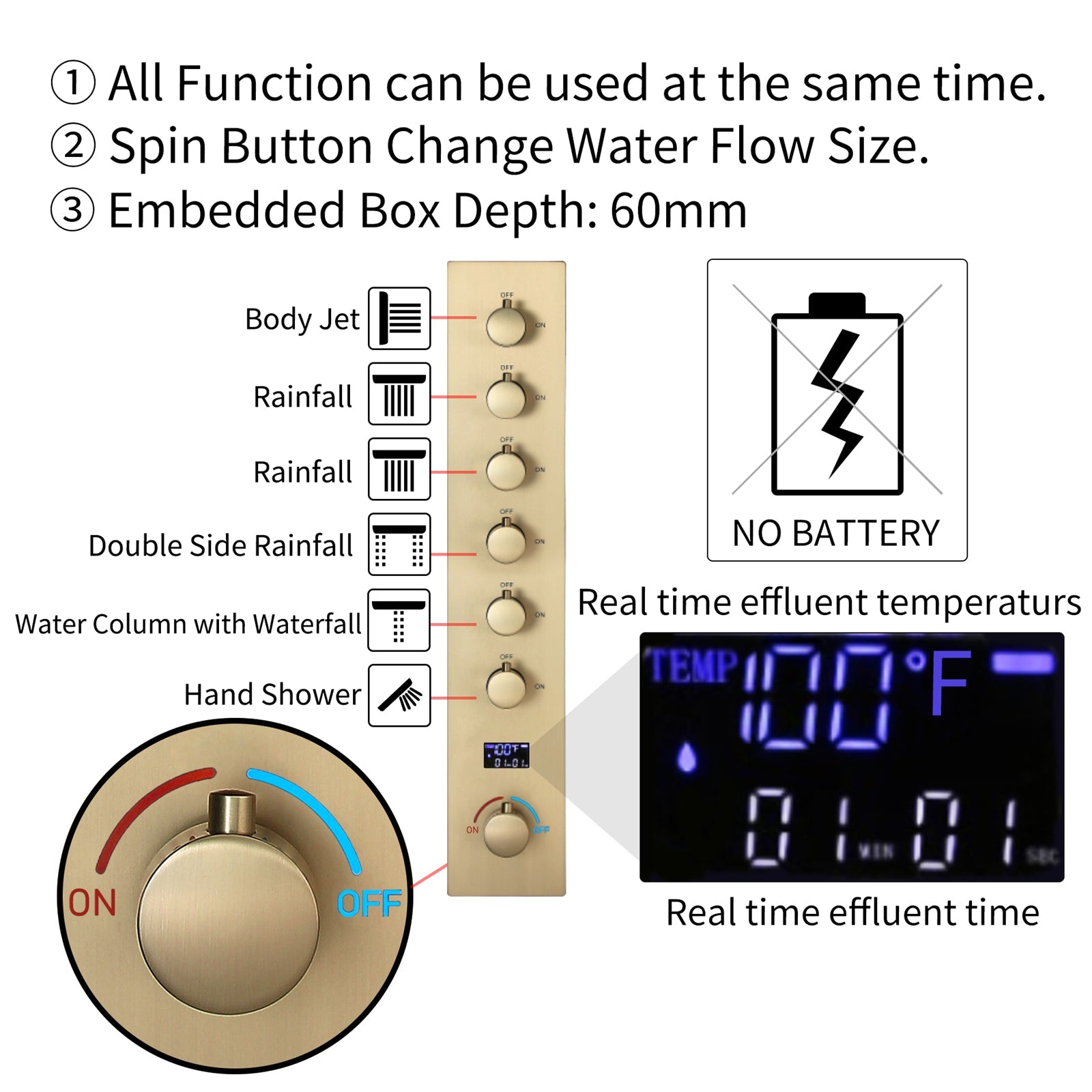 EDEN  | 36" Ceiling Mounted Complete LED Music Shower Set Rainfall/Waterfall/Mist Spray/Water Column/Large Body Jets