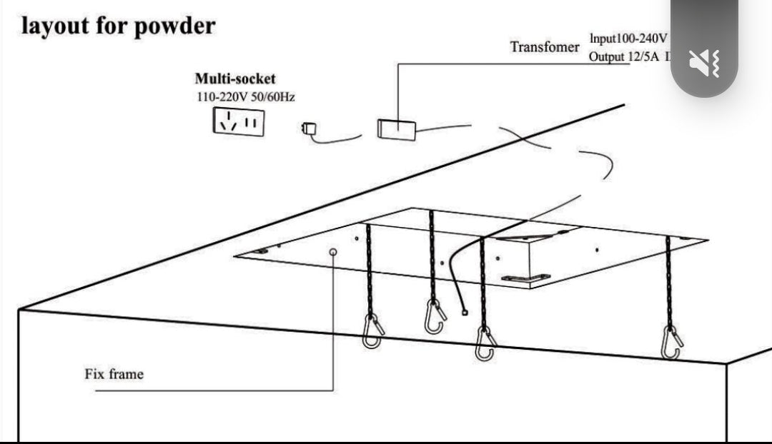 23" inch Complete Luxury  Thermostatic Shower System Rose Gold Finish , LED Lights 2 Speakers Bluetooth, Rain & Waterfall Functions 6 Body Jets Massage