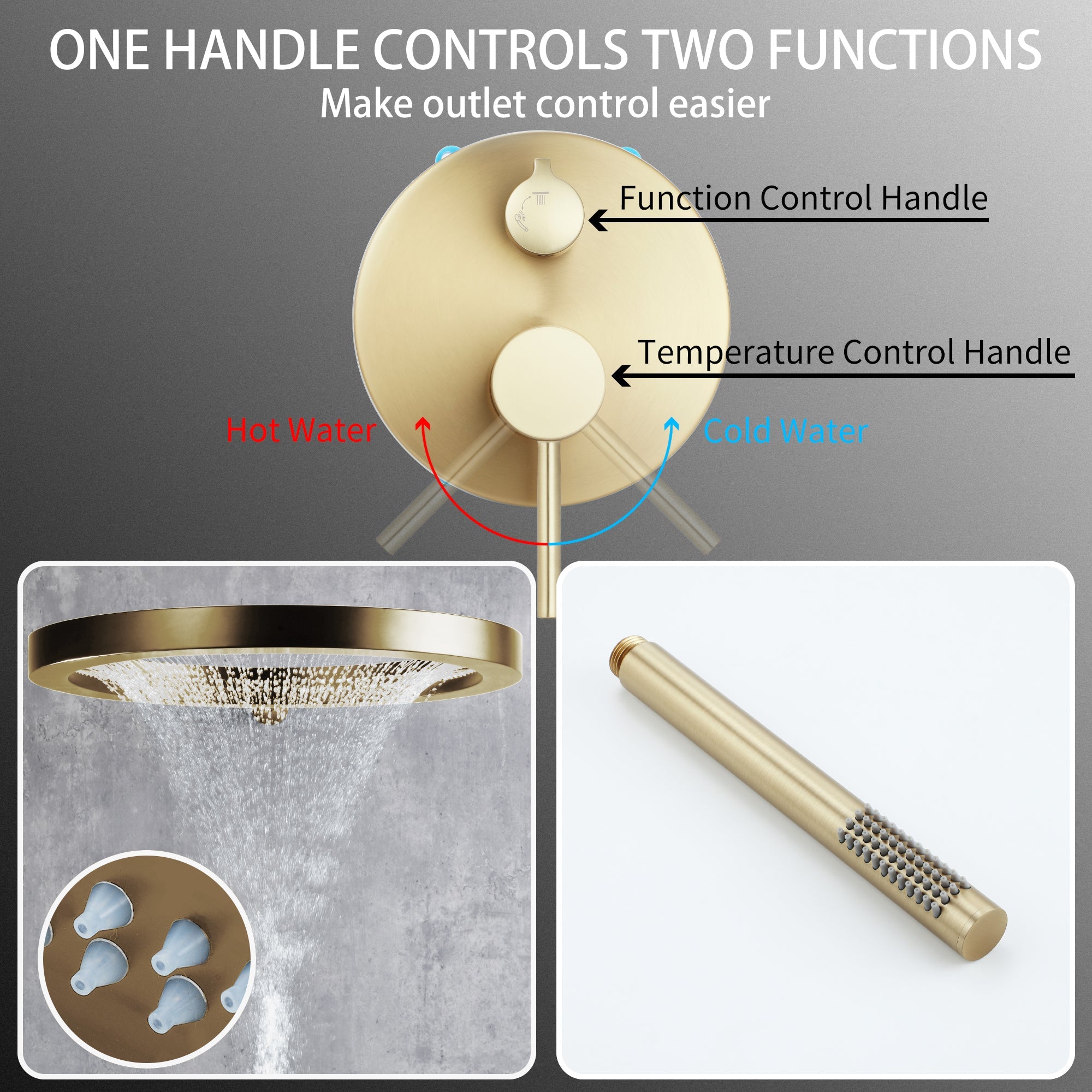 MYST|20" COMPLETE LUXURY SHOWER SYSTEM RAINFALL SHOWER SYSTEM