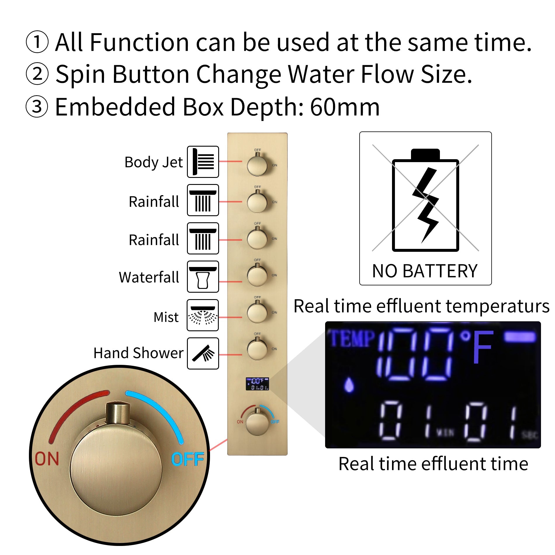 ORCHID|22"COMPLETE SHOWER SYSTEM CEILING MOUNT SHOWERHEAD WITH 6 BODY JETS AND WALL MOUNTED SHOWERHEAD