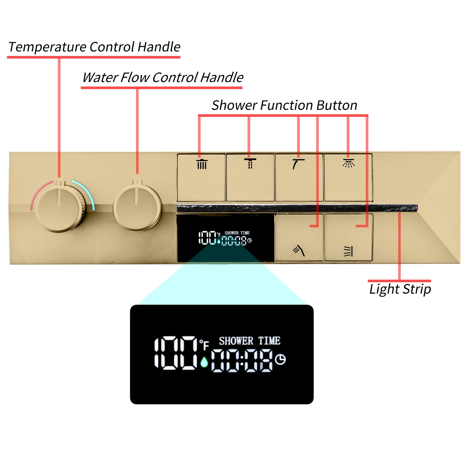CANARY|22"COMPLETE SHOWER SYSTEM LED MUSIC SHOWER SYSTEM WITH BODY JETS