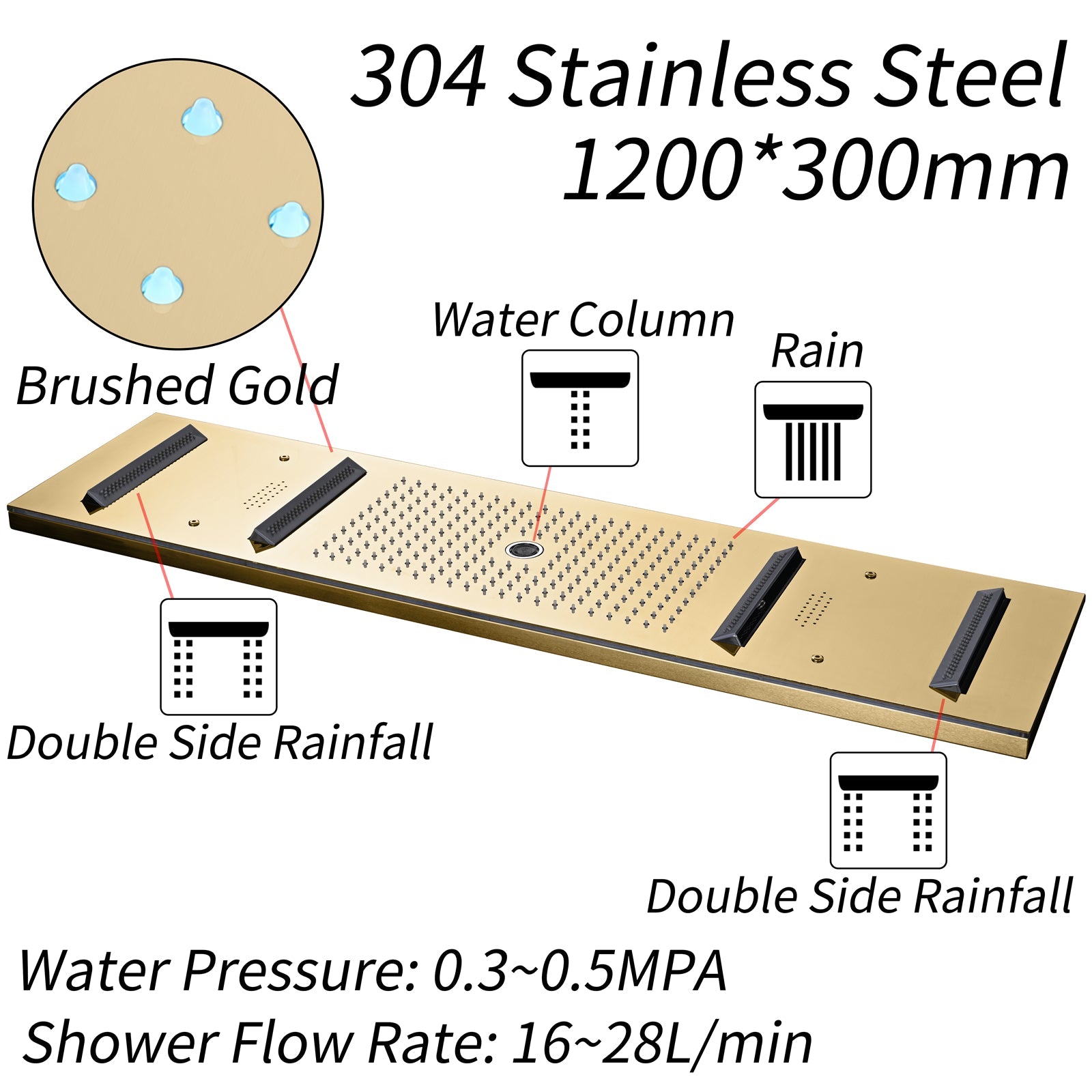 ALLURE|47" COMPLETE LUXURY SHOWER SYSTEM