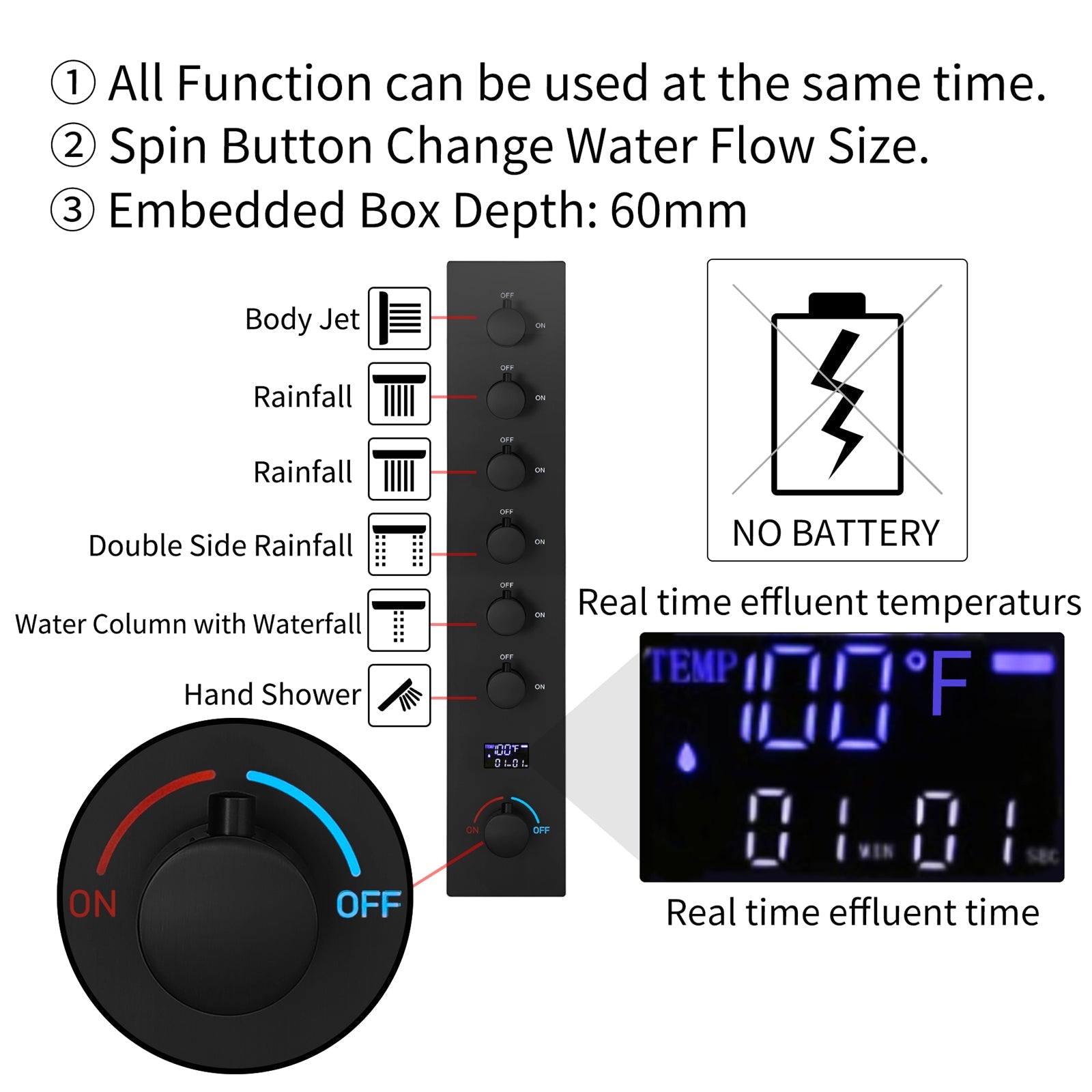 MONACO| 20" x 20" Complete Luxury LED Music shower set Rainfall , Waterfall, Mist Spray 6x Body Jets