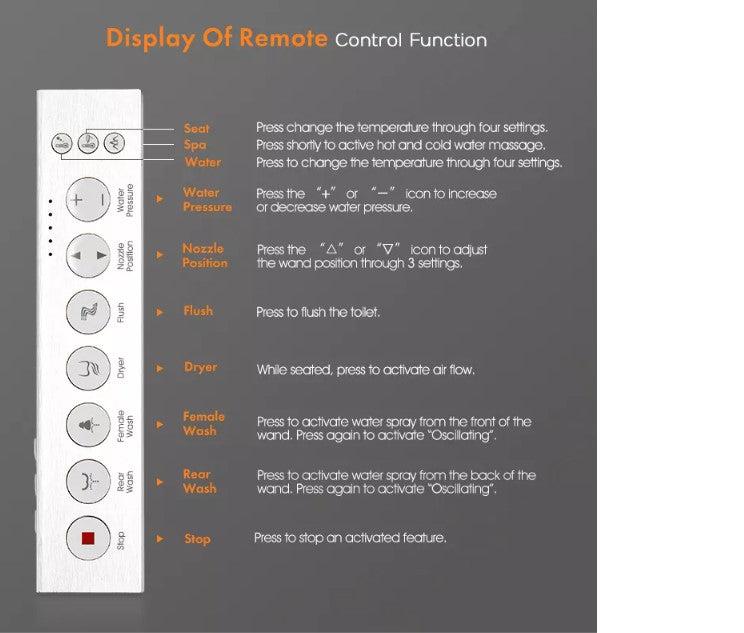 AVINDI| Smart One-Piece Toilet Square Shape Luxury Resort Style Floor Mounted Remote Control Smart Toilet