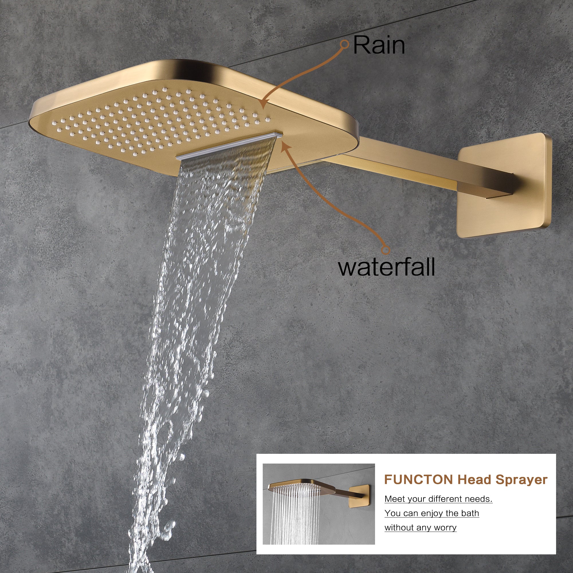 AREZO Rainfall Waterfall Shower System with Hand Shower & 6 Body Sprays