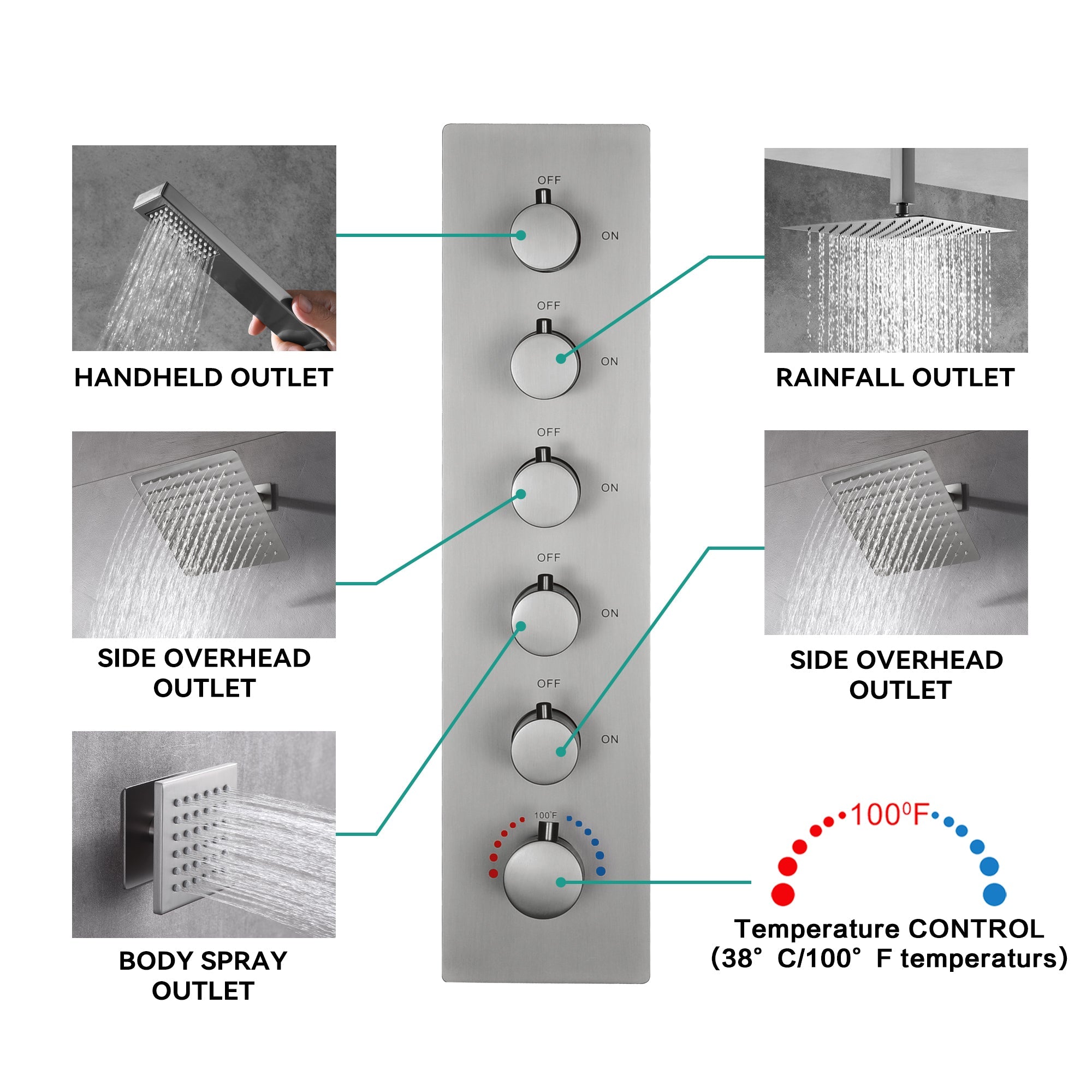 VATRENA|16" CEILING SHOWER RAINFALL WALL MOUNT SHOWER SYSTEM