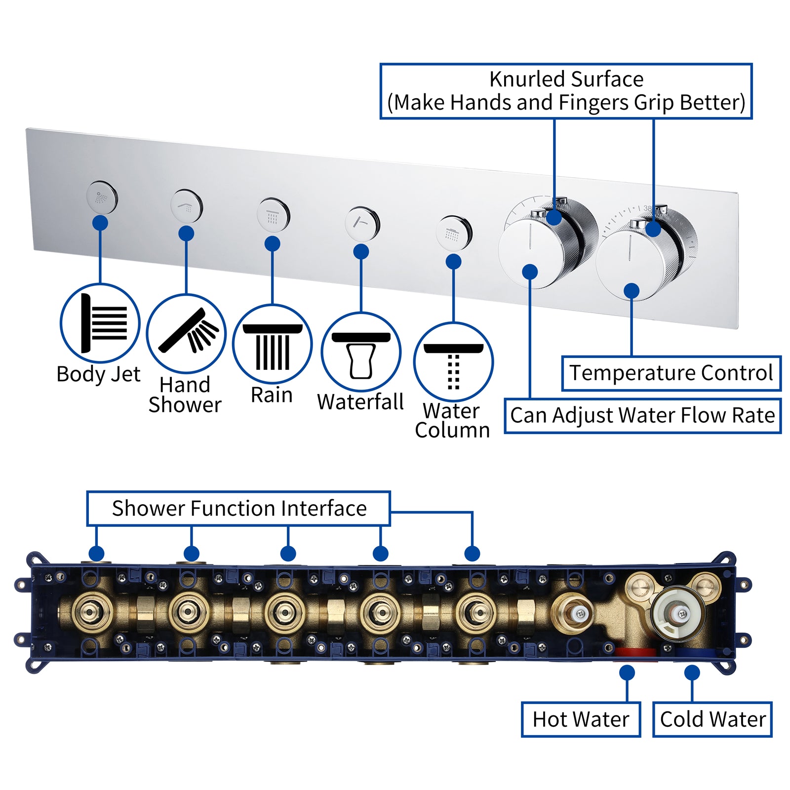 NASHVILE| 36" LUXURY COMPLETE SHOWER SYSTEM