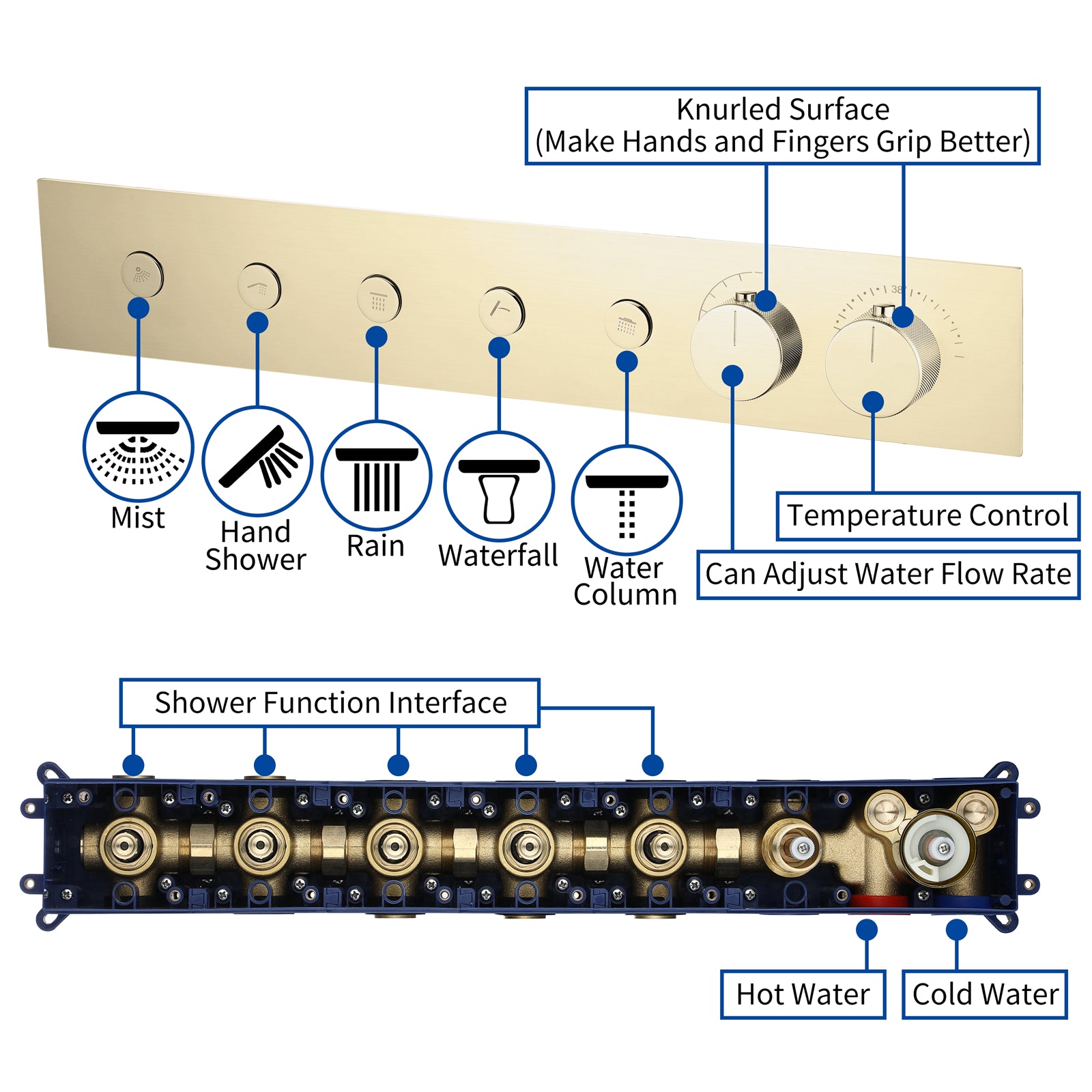 PRESTIGE| 36" Ceiling Complete Luxury LED Music shower