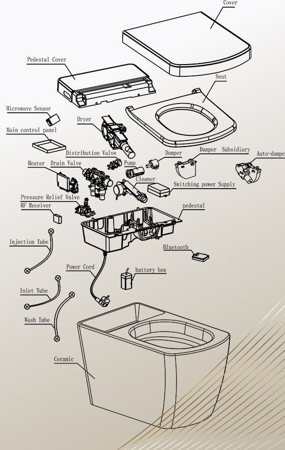 SLT600 | One Piece Smart Toilet  Remote& APP Control Gold